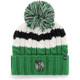 Celtics Ladies '47 Ashfield Pom Knit Hat Image coming soon src=